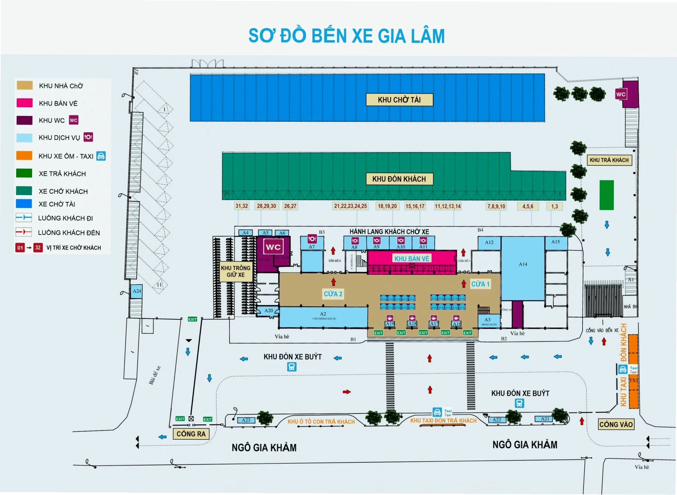 Sơ đồ Bến xe Gia Lâm với các khu vực chức năng
